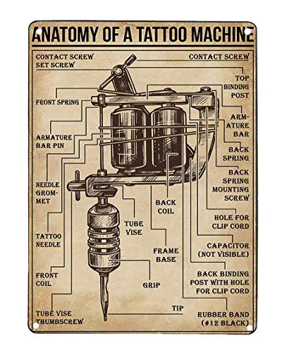 Vintage Art Print Poster Anatomy of A Tattoo Machine Tin Sign Coffee Shop Club Bar Wall Decoration Plaque 8x12 Inches